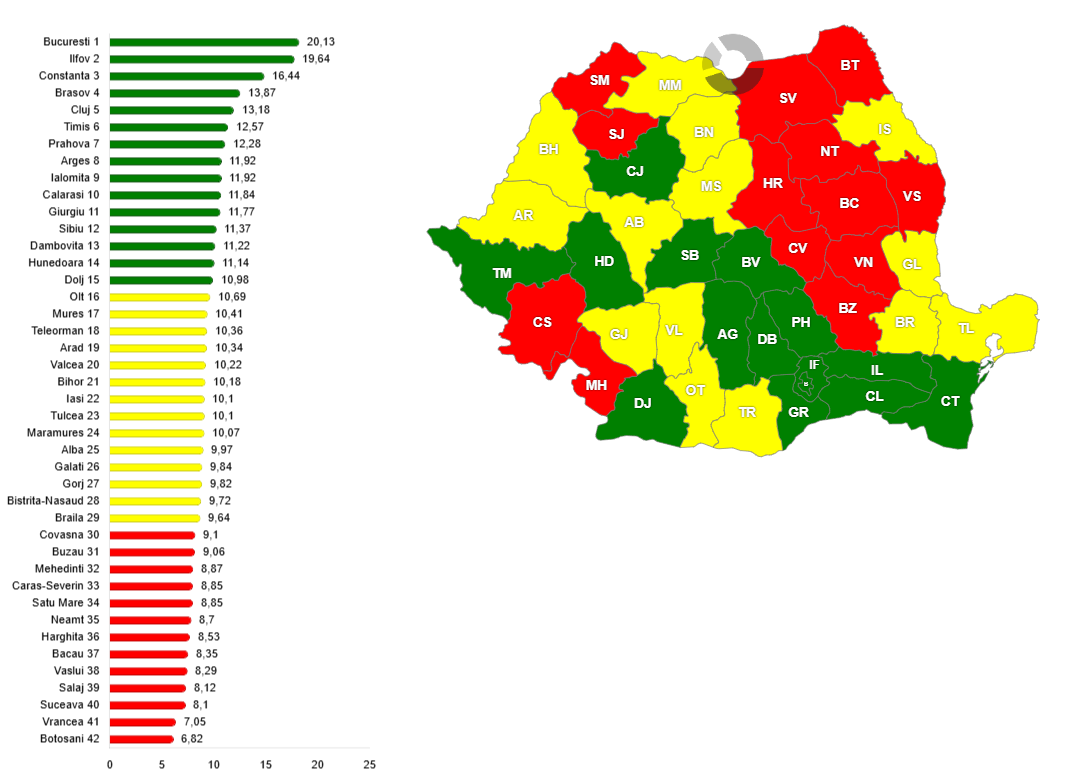 Cantitatea totală de ambalaje returnate în Sistemul de Garanție-Returnare, pe cap de locuitor, în perioada ianuarie - iulie 2026, în fiecare județ, exprimată în kg