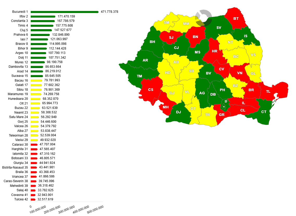 Cantitatea totală de ambalaje returnate în Sistemul de Garanție-Returnare, în perioada ianuarie - august 2026, în fiecare județ, exprimată în bucăți