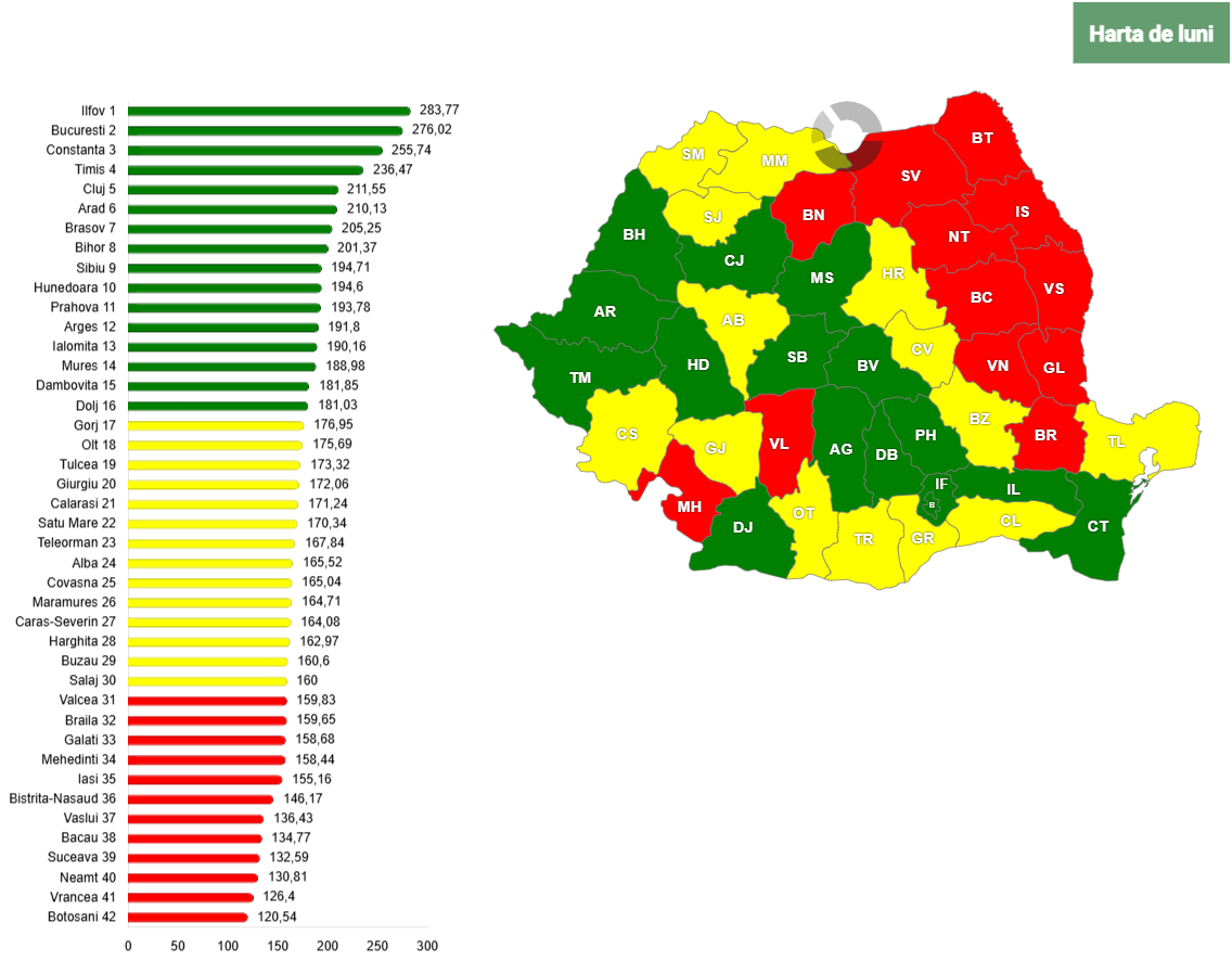 Cantitatea totală de ambalaje returnate în Sistemul de Garanție-Returnare, pe cap de locuitor, în perioada ianuarie - august 2026, în fiecare județ, exprimată în bucăți